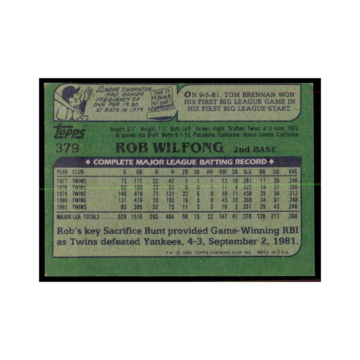 1982 Topps Rob Wilfong Baseball Cards #379