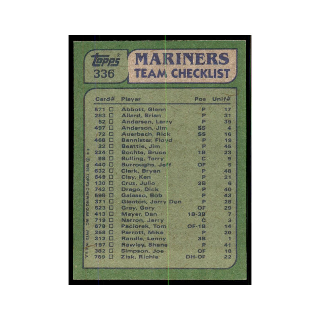 1982 Topps Mariners Team Leaders - Tom Paciorek/Glenn Abbott Baseball Cards #336