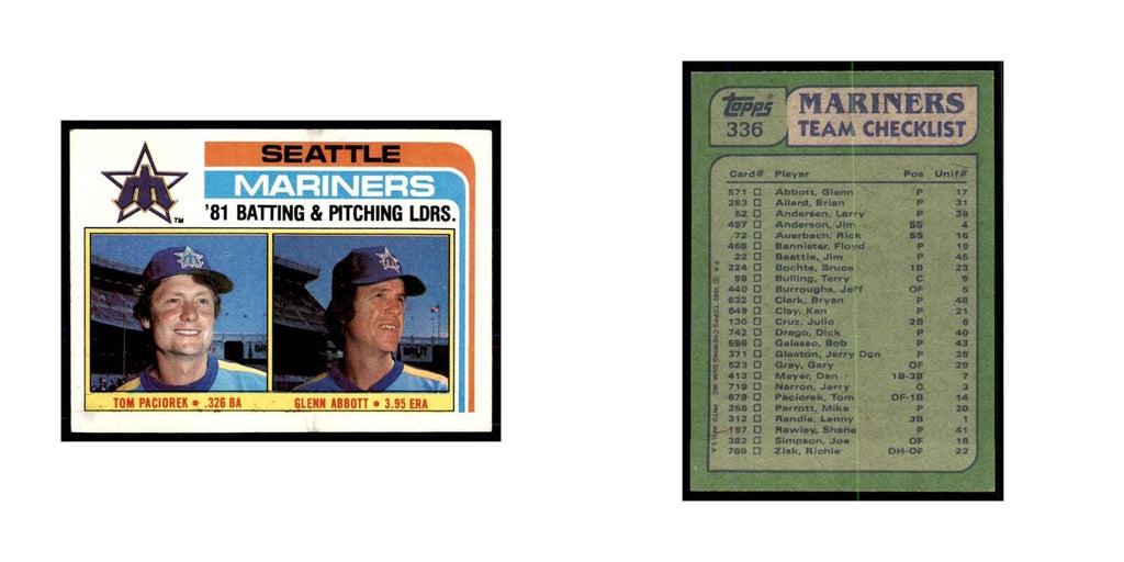 1982 Topps Mariners Team Leaders - Tom Paciorek/Glenn Abbott Baseball Cards #336