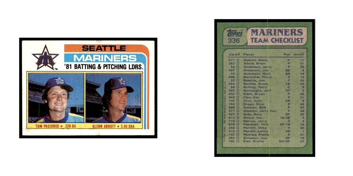 1982 Topps Mariners Team Leaders - Tom Paciorek/Glenn Abbott Baseball Cards #336