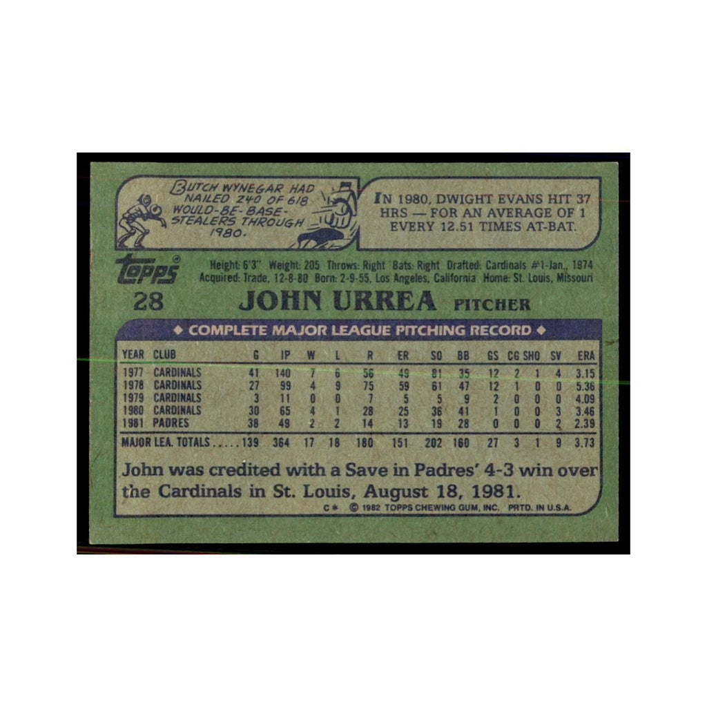 1982 Topps John Urrea Baseball Cards #28
