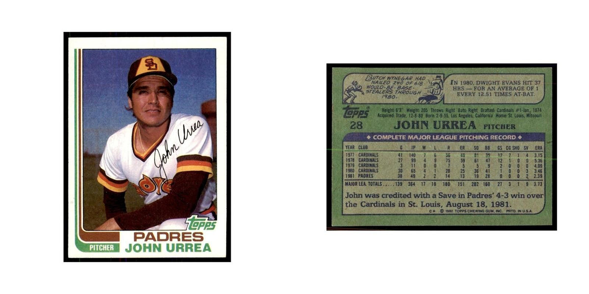 1982 Topps John Urrea Baseball Cards #28