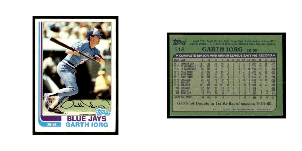 1982 Topps Garth Iorg Baseball Cards #518