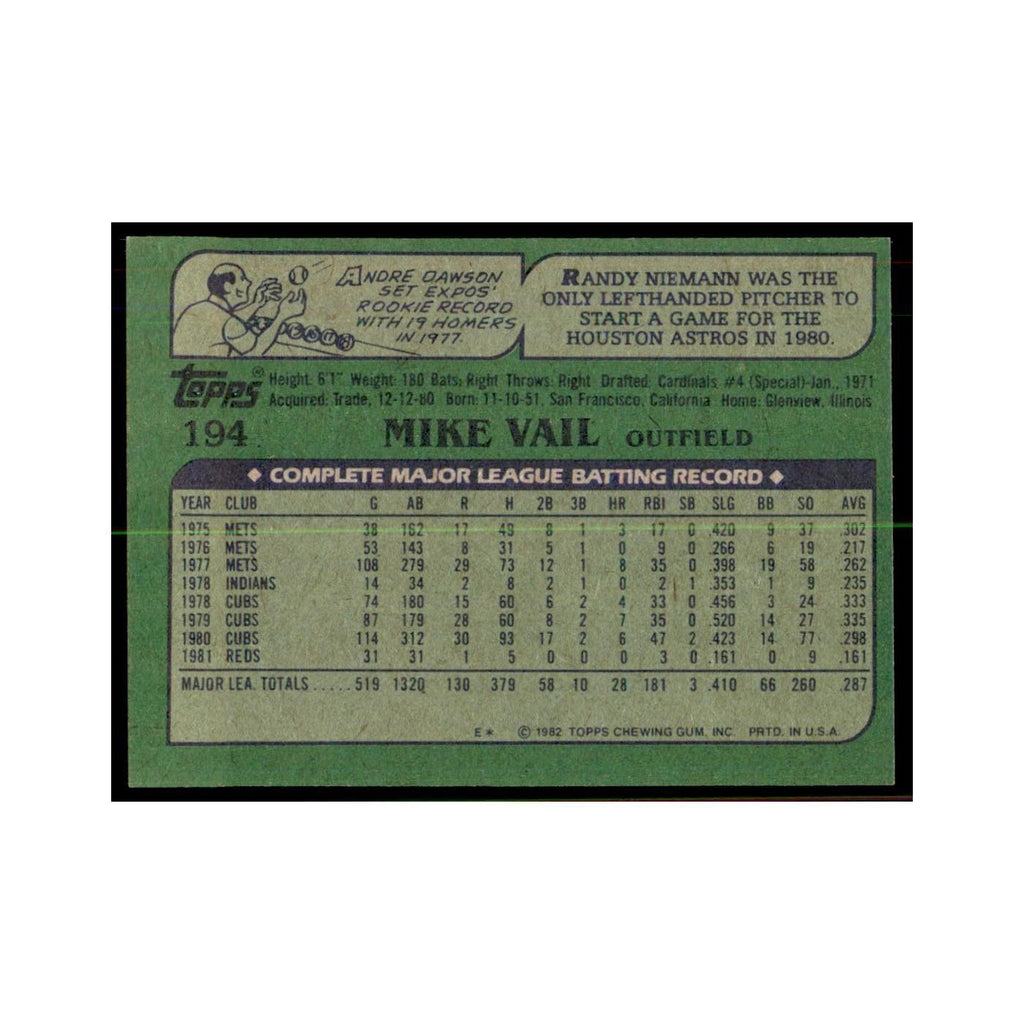 1982 Topps Mike Vail Baseball Cards #194