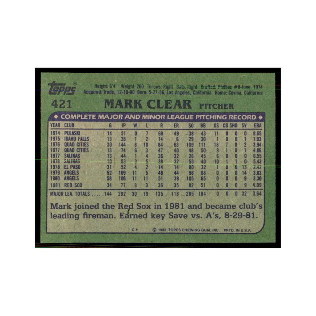 1982 Topps Mark Clear Baseball Cards #421