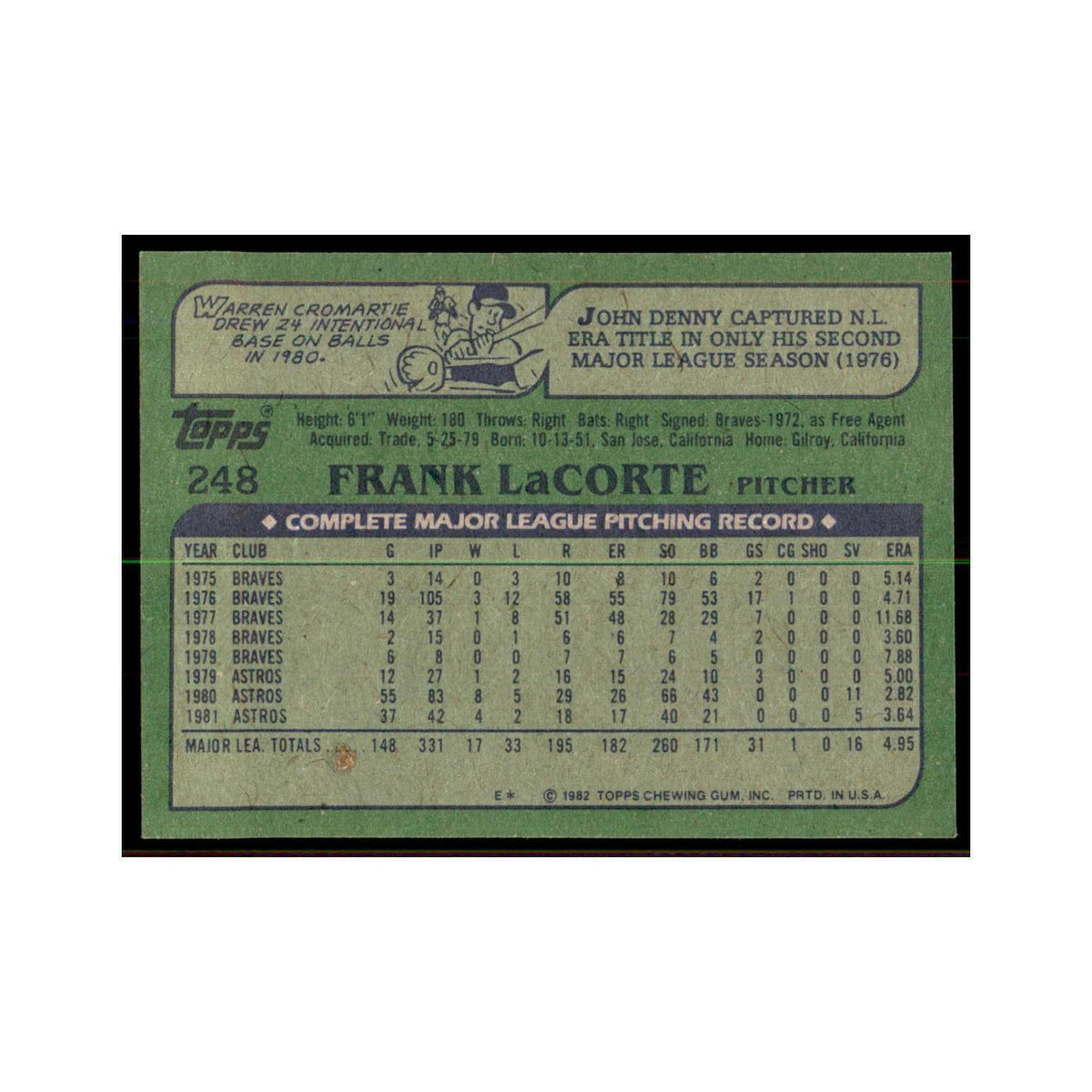 1982 Topps Frank LaCorte Baseball Cards #248