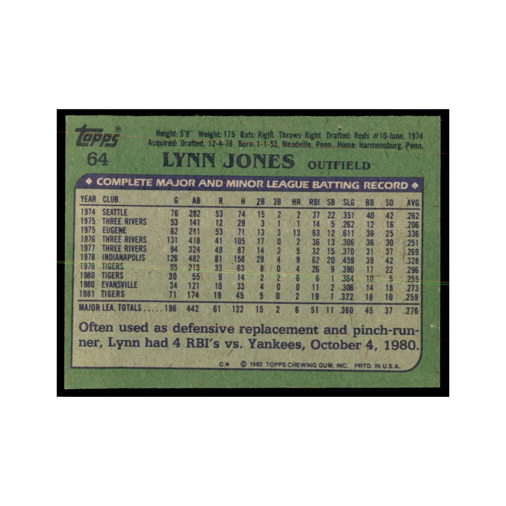 1982 Topps Lynn Jones Baseball Cards #64
