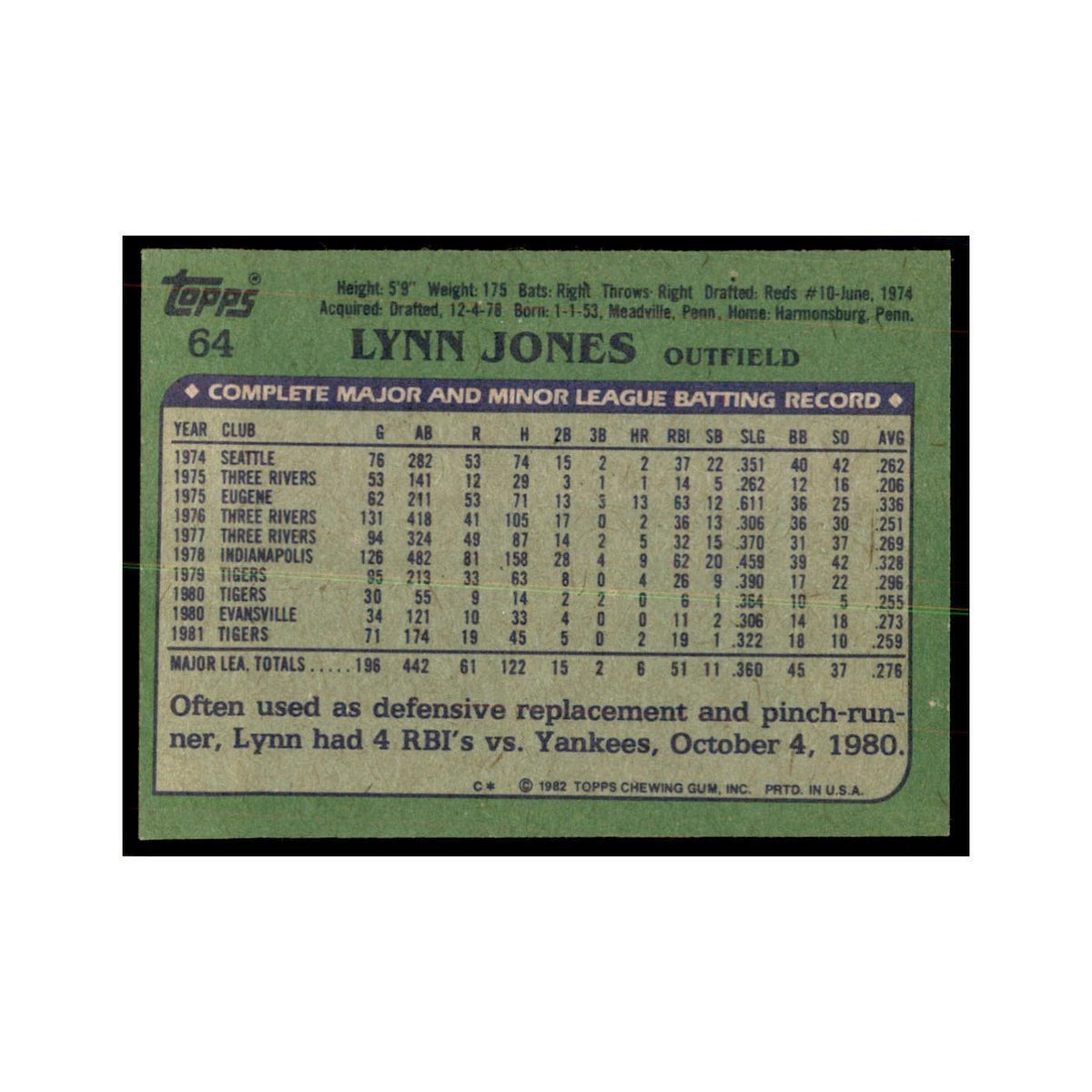 1982 Topps Lynn Jones Baseball Cards #64
