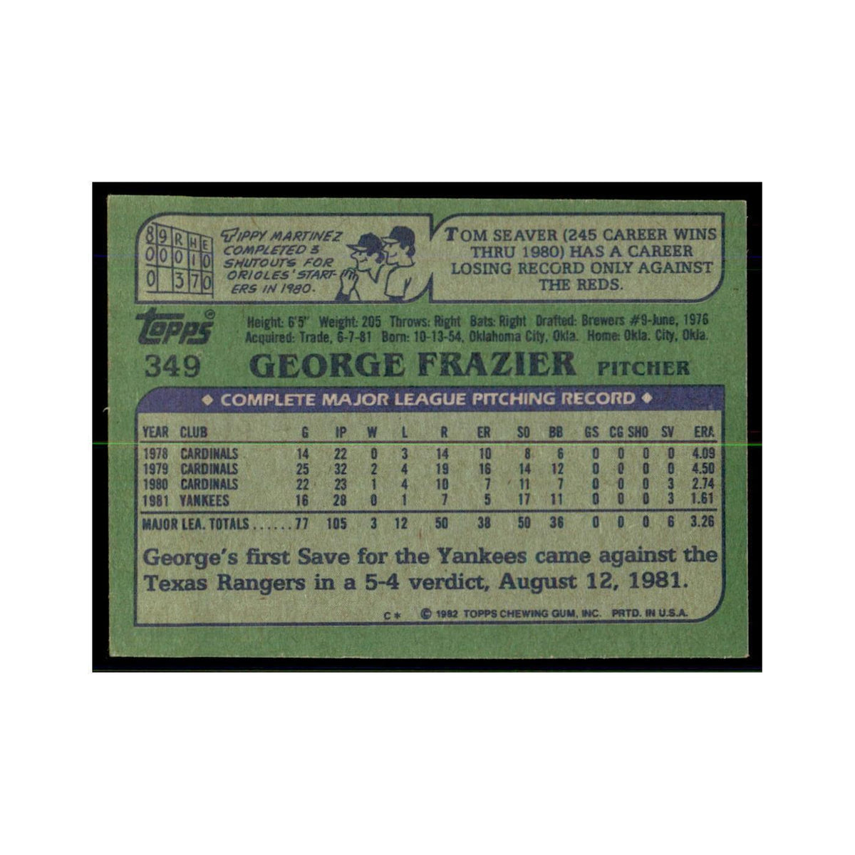 1982 Topps George Frazier Baseball Cards #349