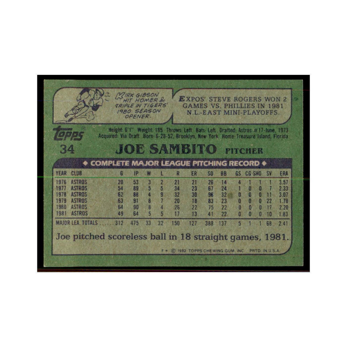 1982 Topps Joe Sambito Baseball Cards #34