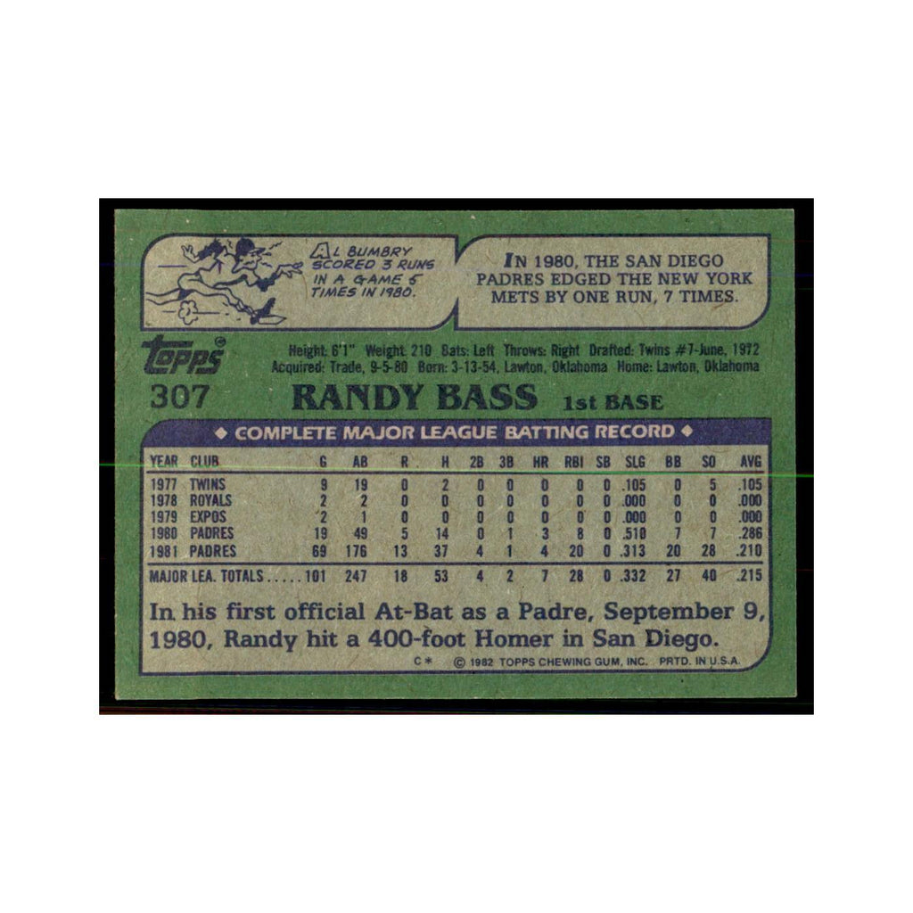 1982 Topps Randy Bass Baseball Cards #307