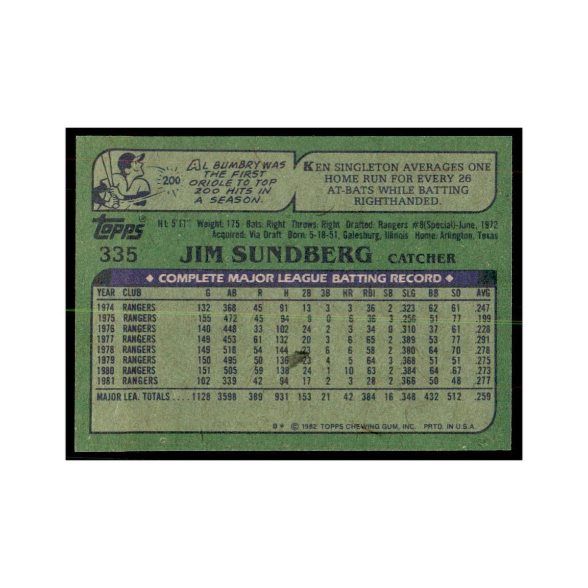 1982 Topps Jim Sundberg Baseball Cards #335