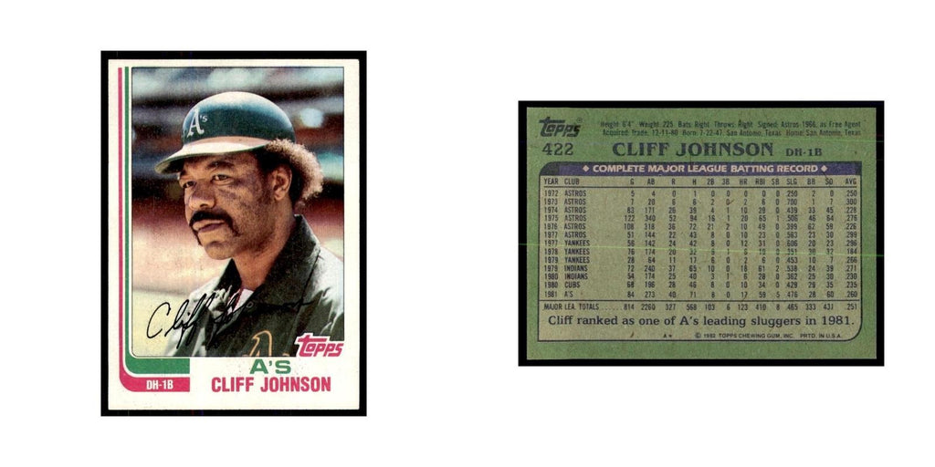 1982 Topps Cliff Johnson Baseball Cards #422