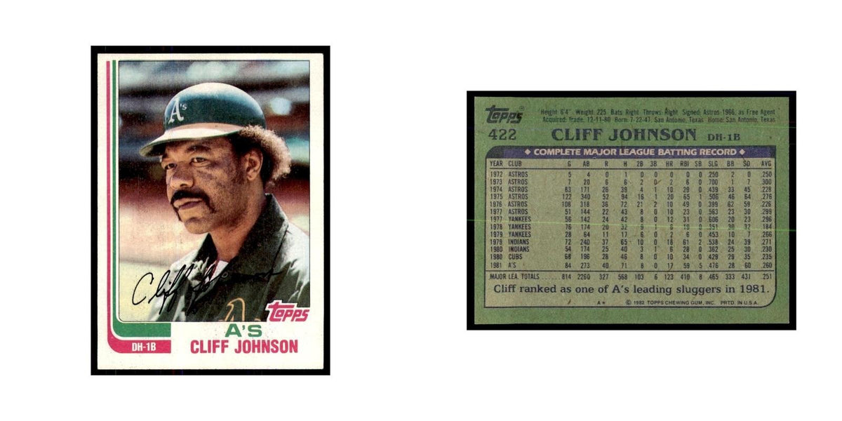 1982 Topps Cliff Johnson Baseball Cards #422