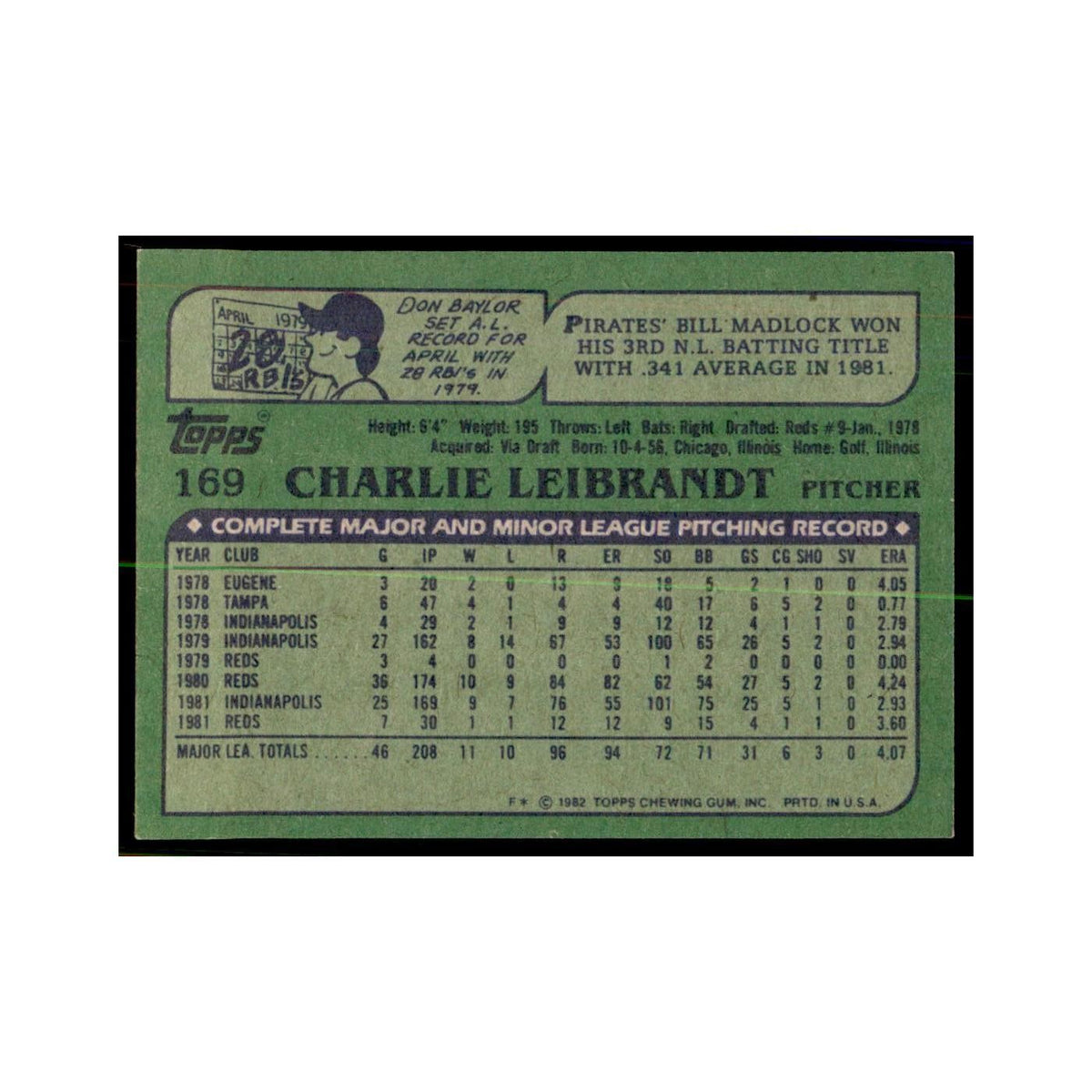1982 Topps Charlie Leibrandt Baseball Cards #169