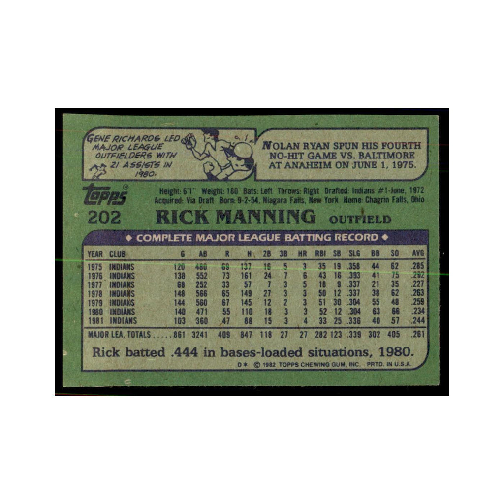 1982 Topps Rick Manning Baseball Cards #202