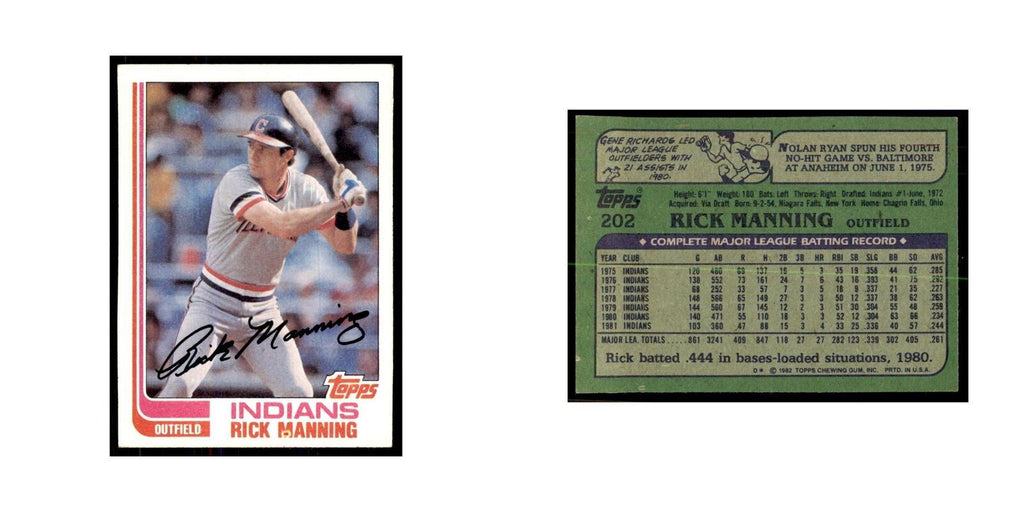 1982 Topps Rick Manning Baseball Cards #202