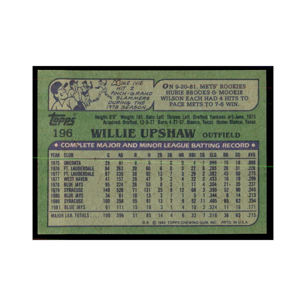 1982 Topps Willie Upshaw Baseball Cards #196