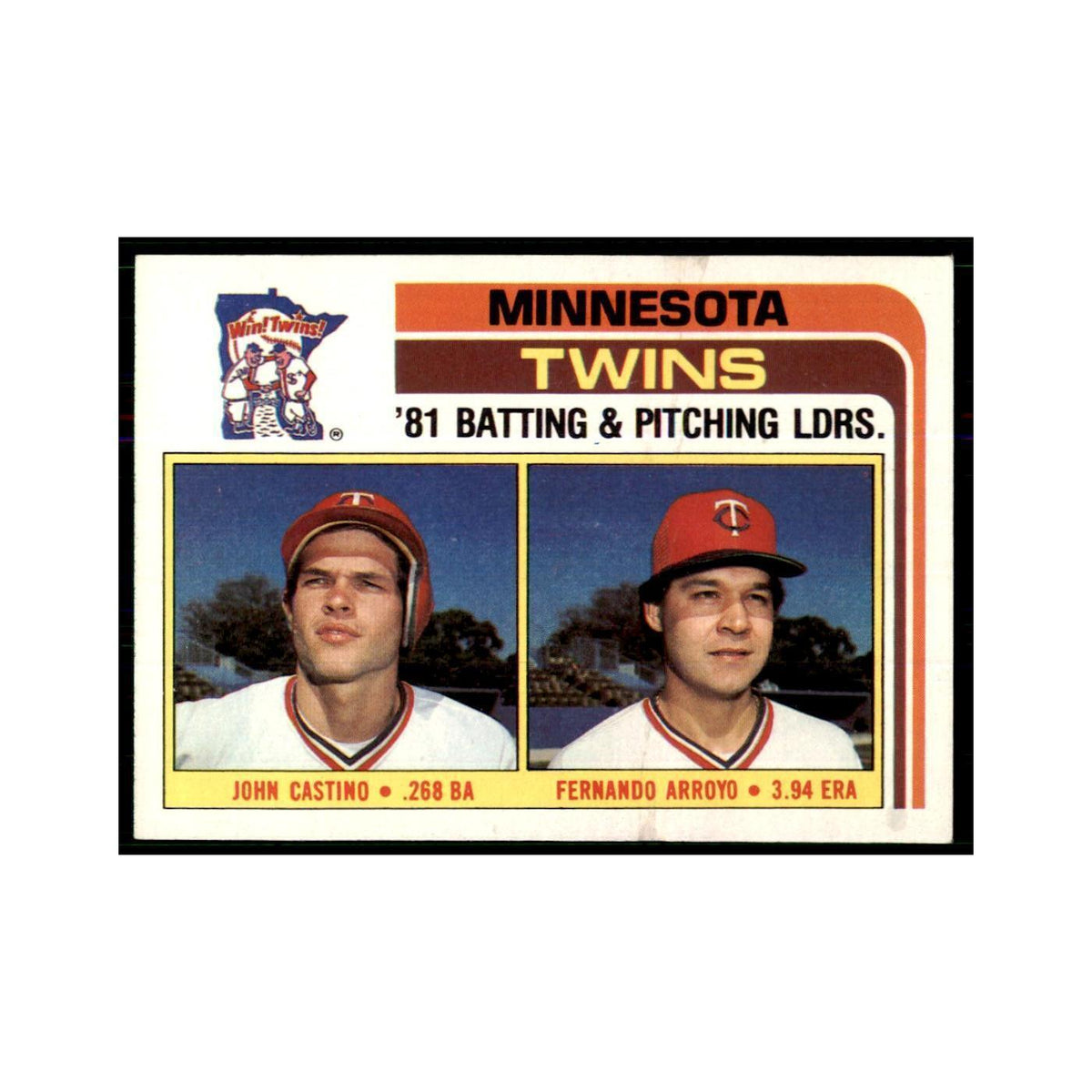 1982 Topps Twins Team Leaders (John Castino/Fernando Arroyo) Baseball Cards #396