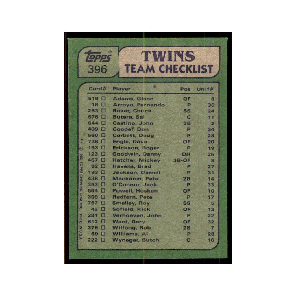 1982 Topps Twins Team Leaders (John Castino/Fernando Arroyo) Baseball Cards #396
