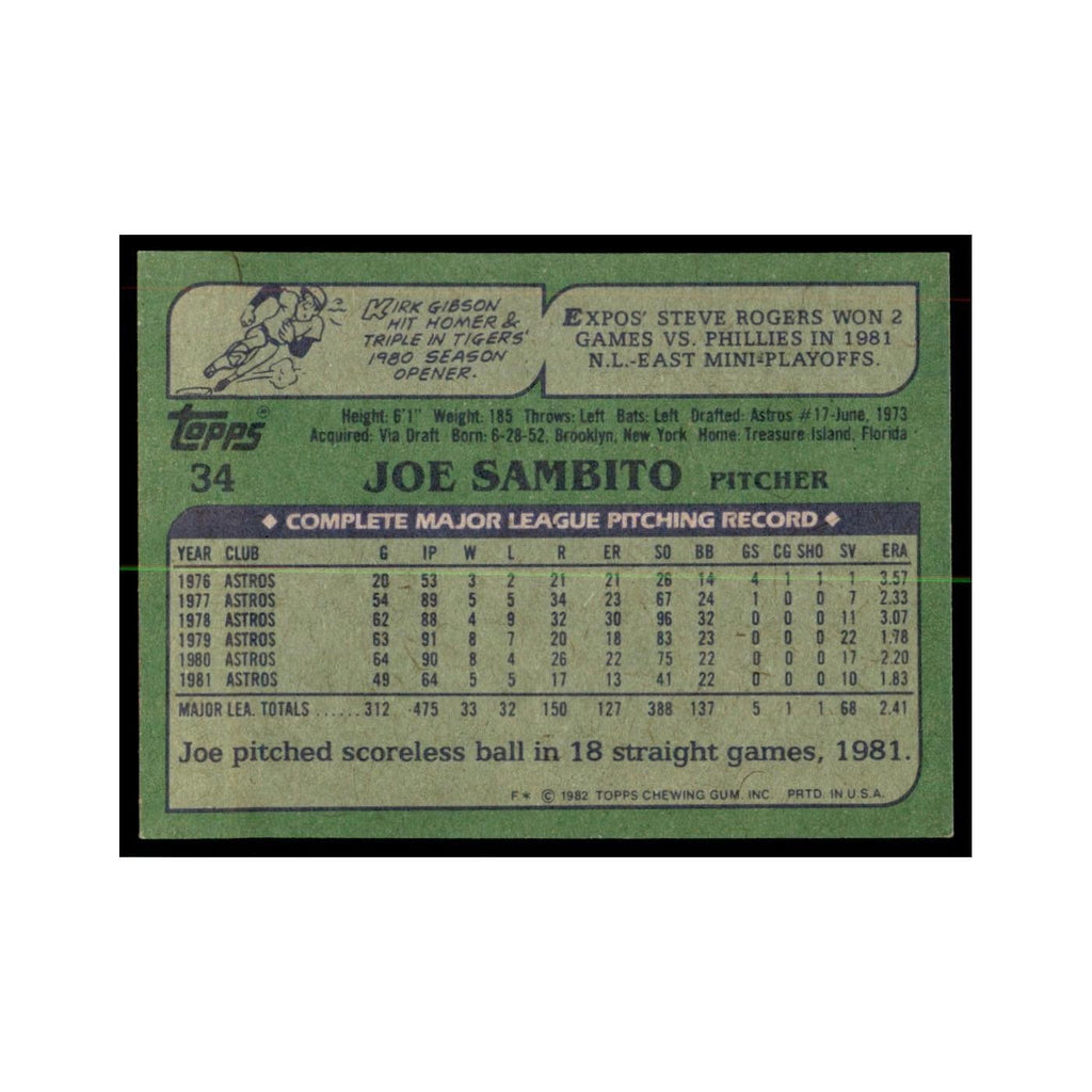 1982 Topps Joe Sambito Baseball Cards #34