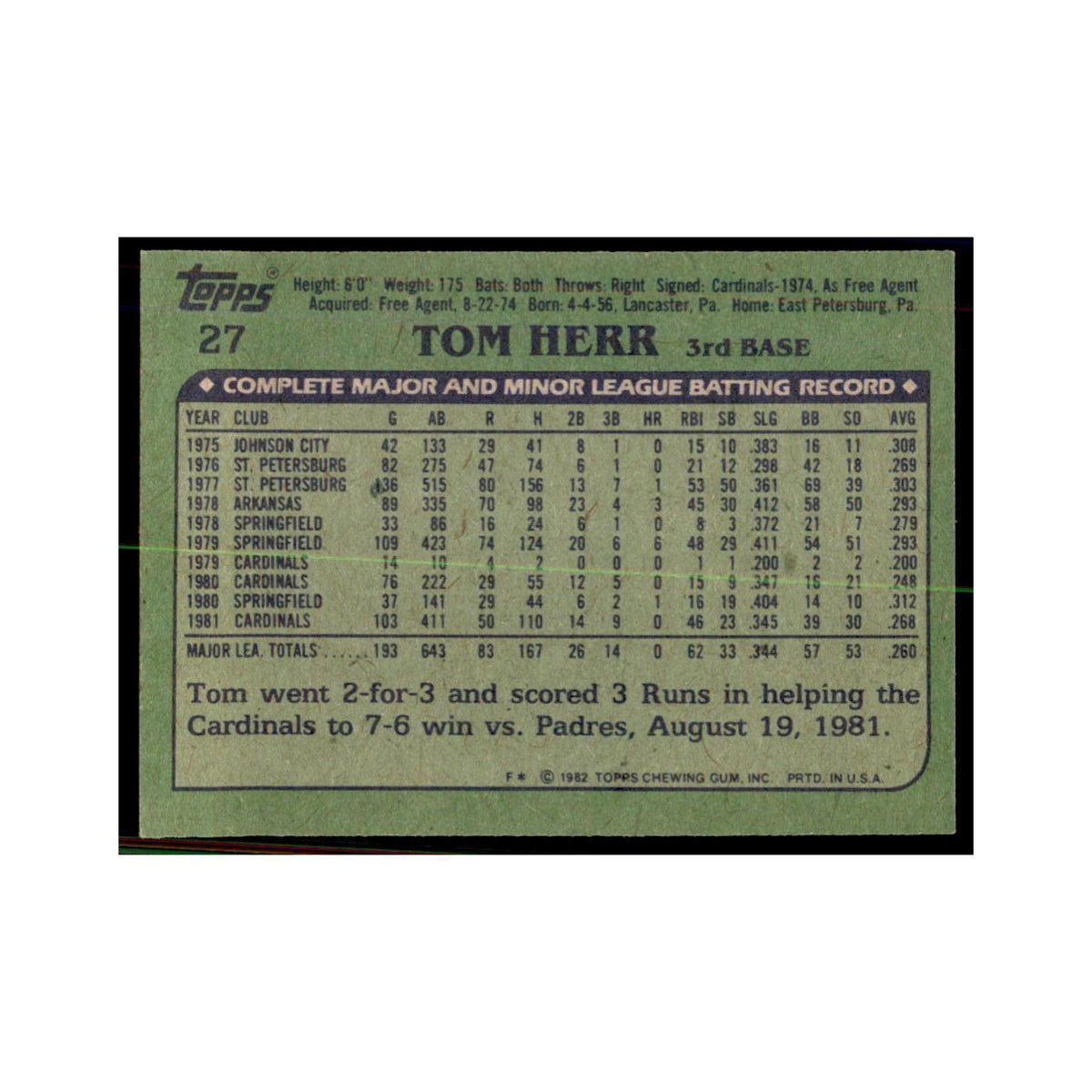 1982 Topps Tom Herr Baseball Cards #27