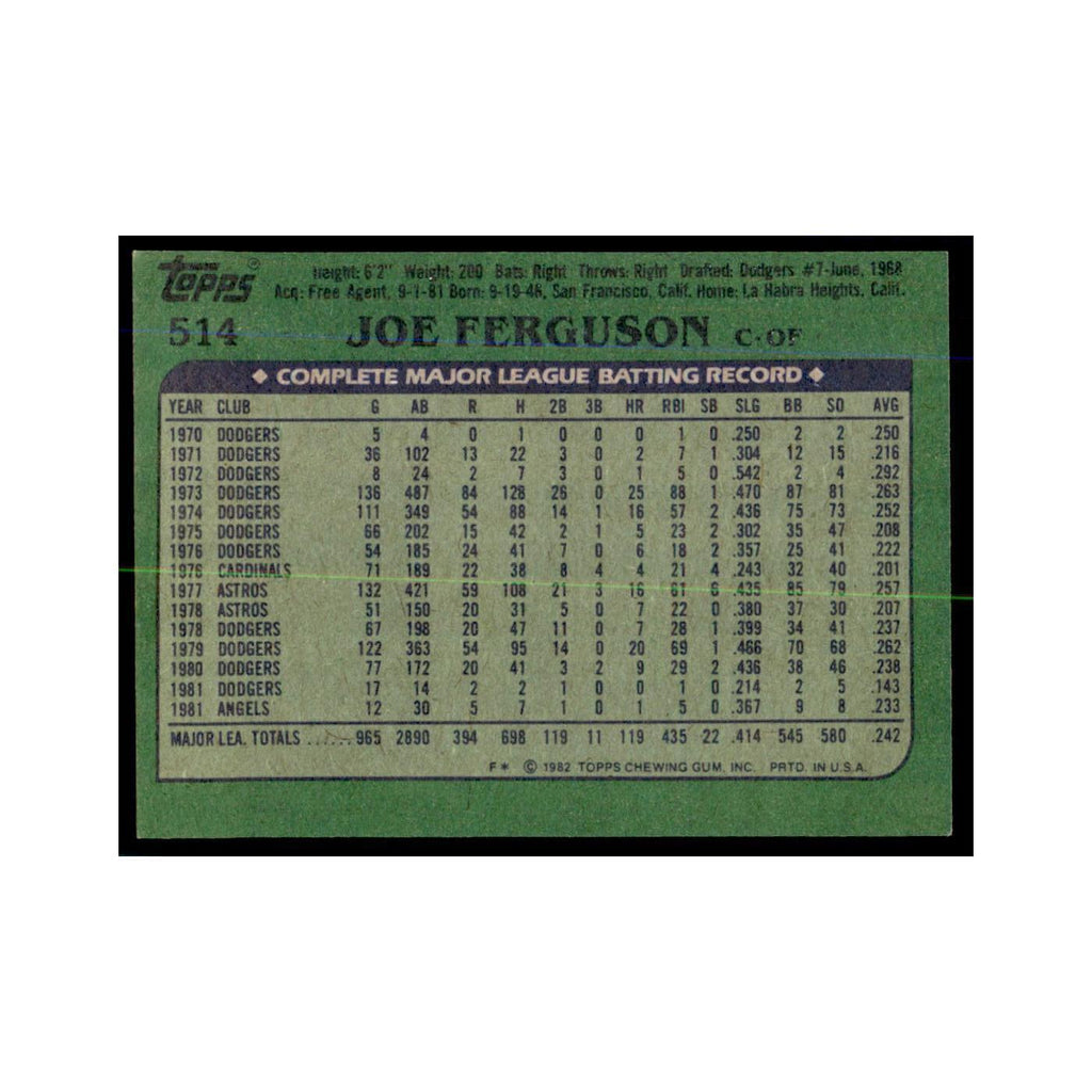 1982 Topps Joe Ferguson Baseball Cards #514