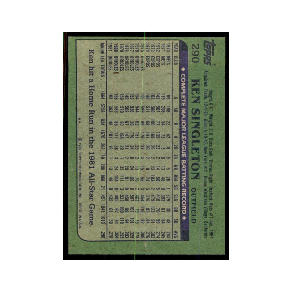 1982 Topps Ken Singleton Baseball Cards #290