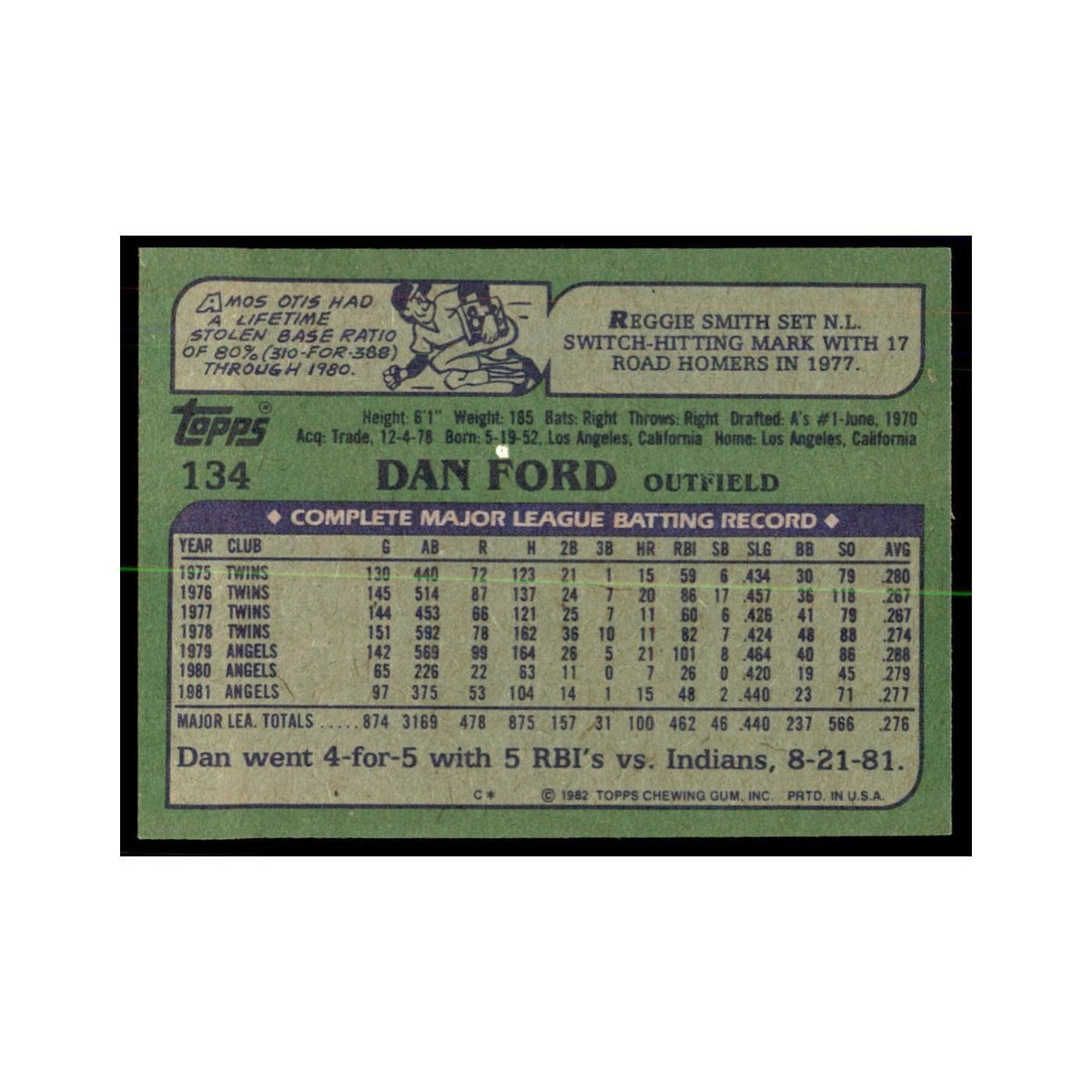 1982 Topps Dan Ford Baseball Cards #134
