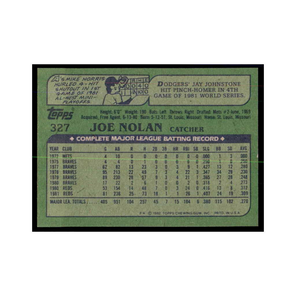 1982 Topps Joe Nolan Baseball Cards #327