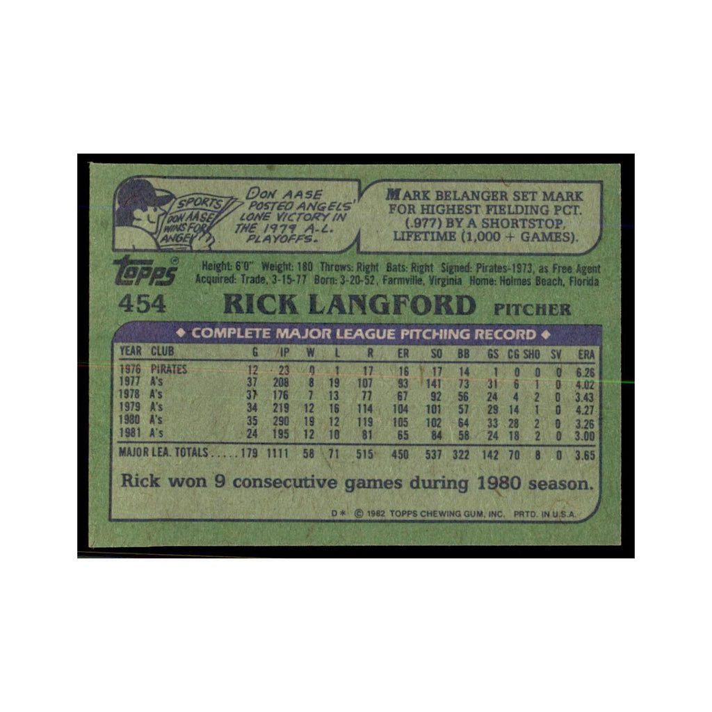 1982 Topps Rick Langford Baseball Cards #454