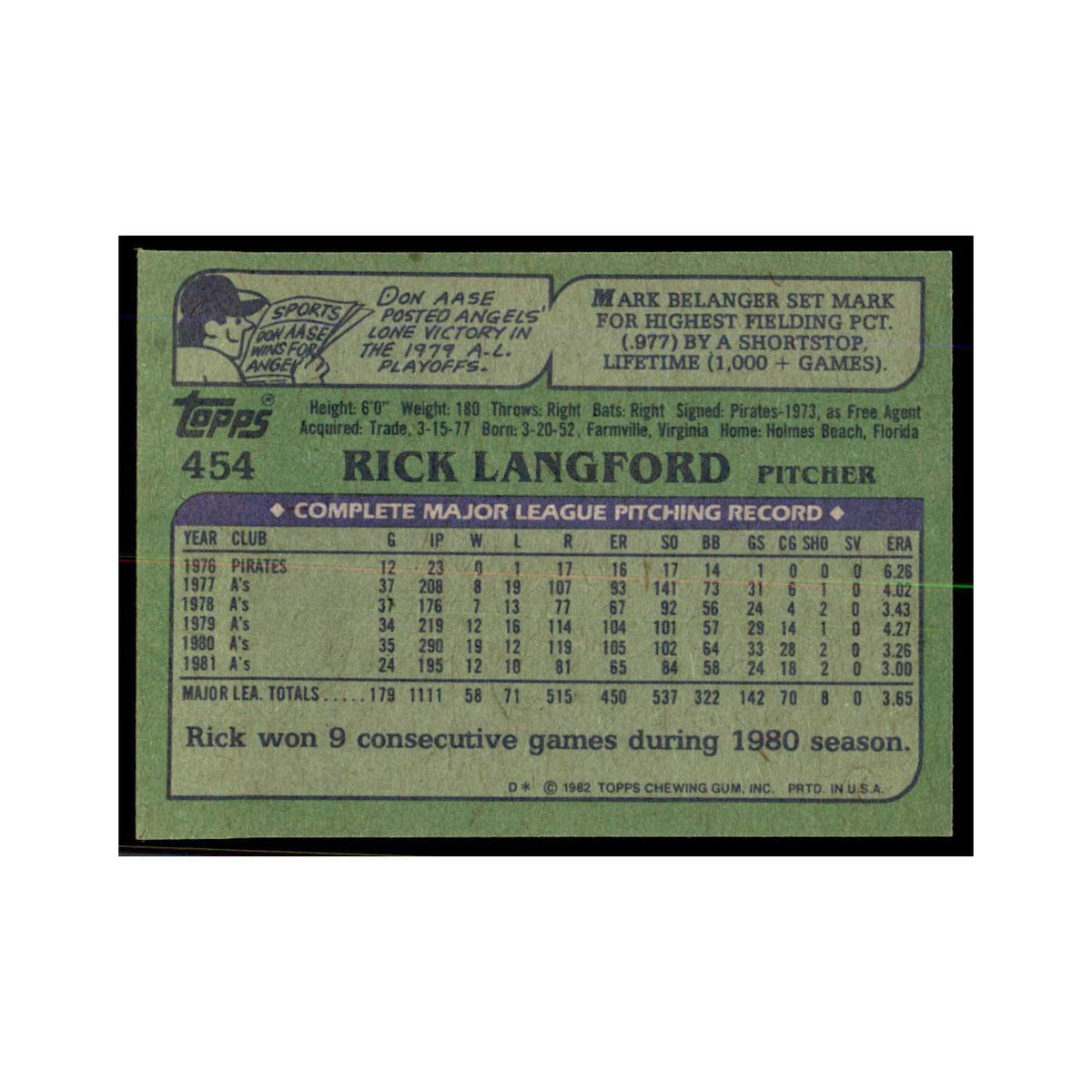 1982 Topps Rick Langford Baseball Cards #454