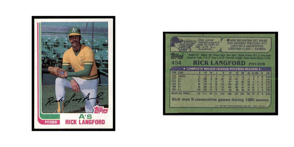 1982 Topps Rick Langford Baseball Cards #454
