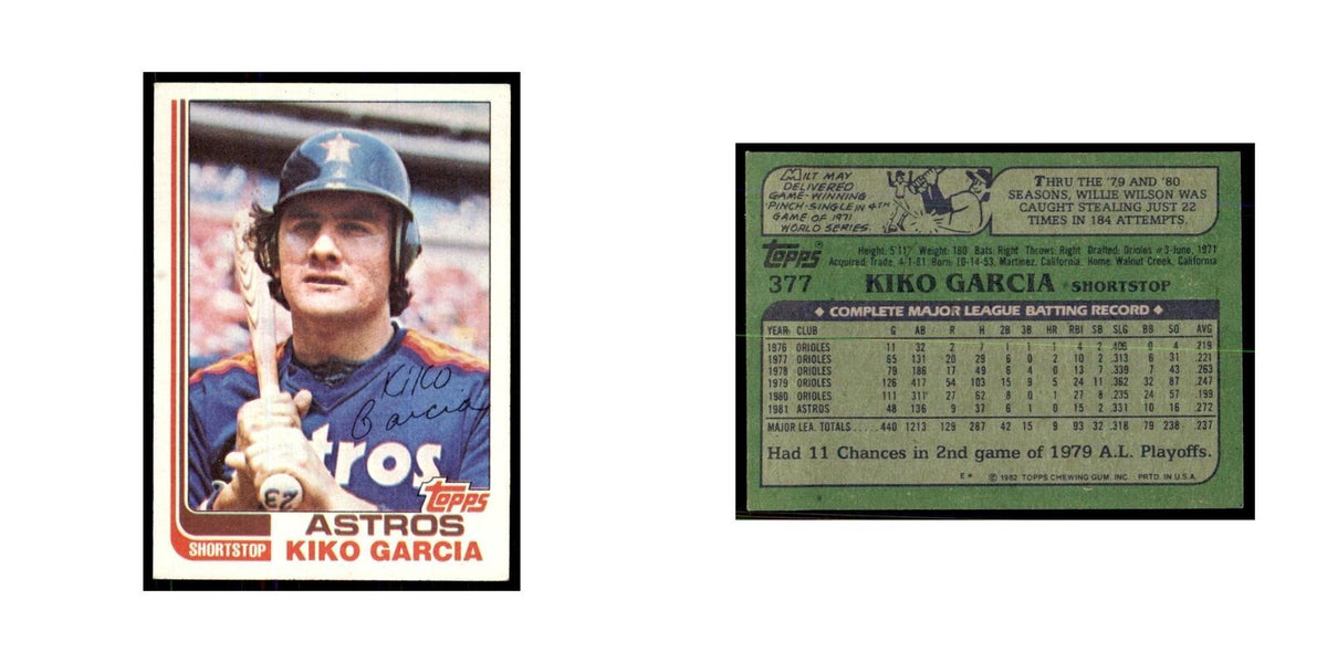 1982 Topps Kiko Garcia Baseball Cards #377