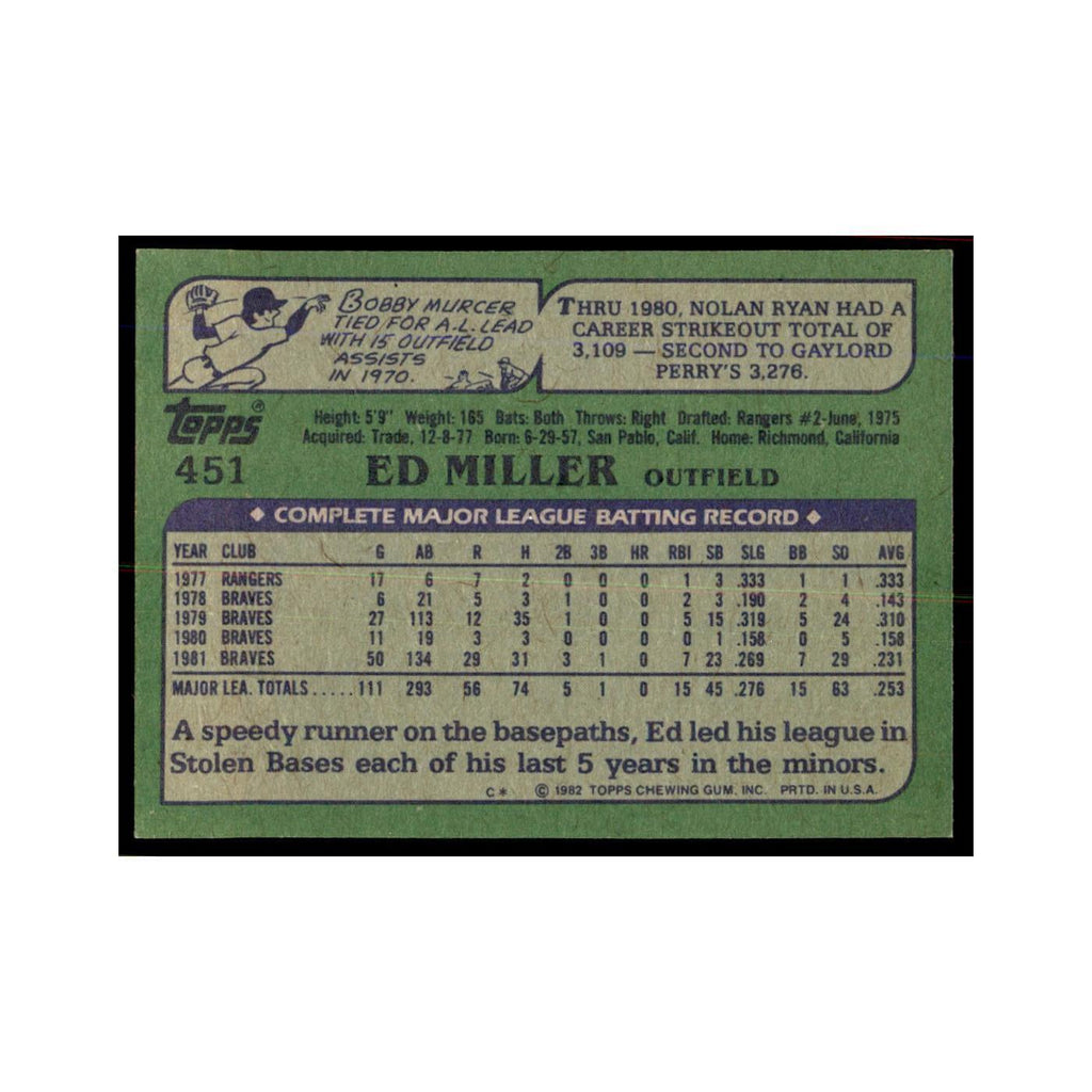 1982 Topps Ed Miller Baseball Cards #451