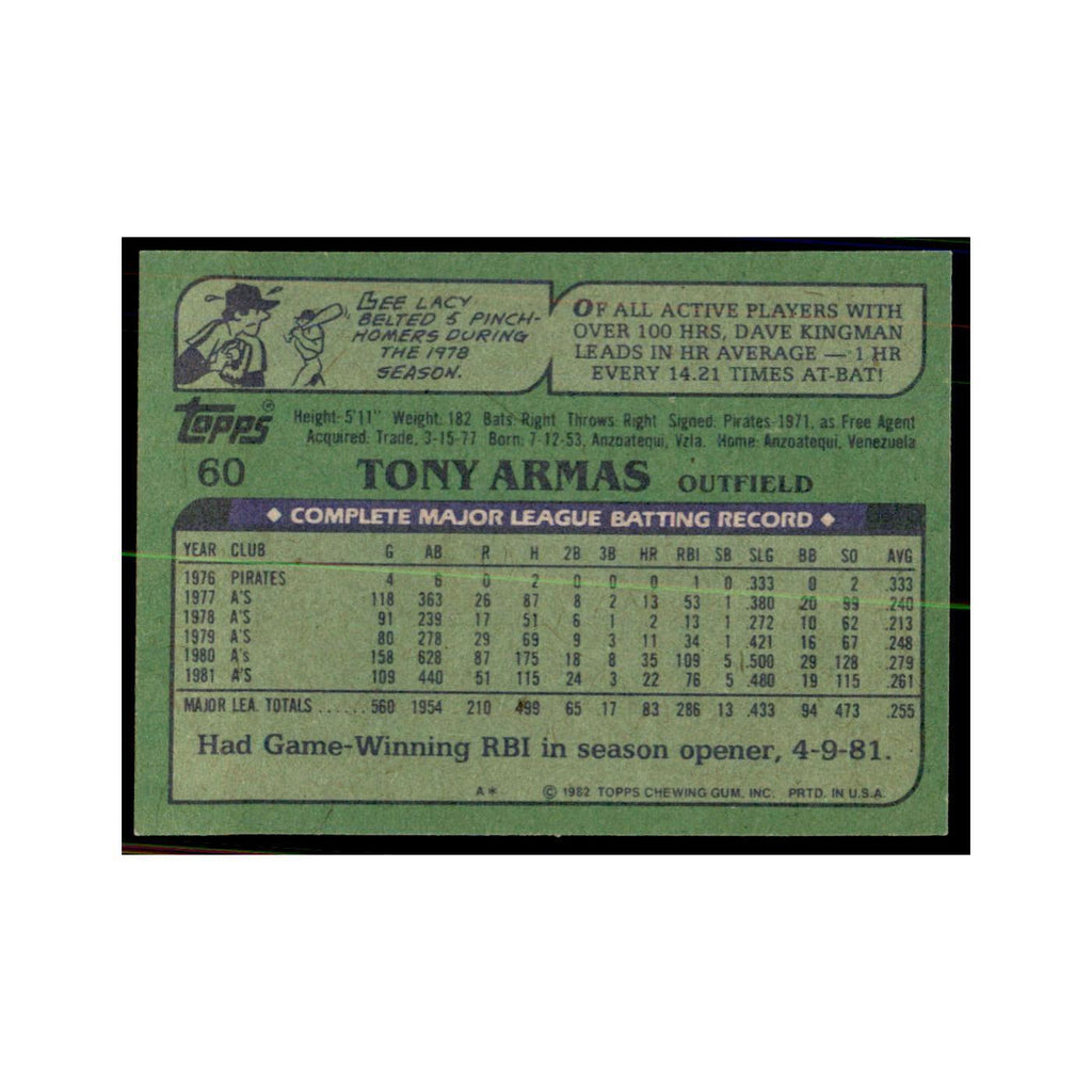 1982 Topps Tony Armas Baseball Cards #60