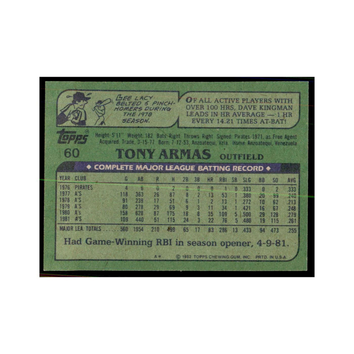 1982 Topps Tony Armas Baseball Cards #60
