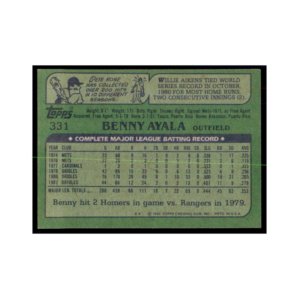1982 Topps Benny Ayala Baseball Cards #331