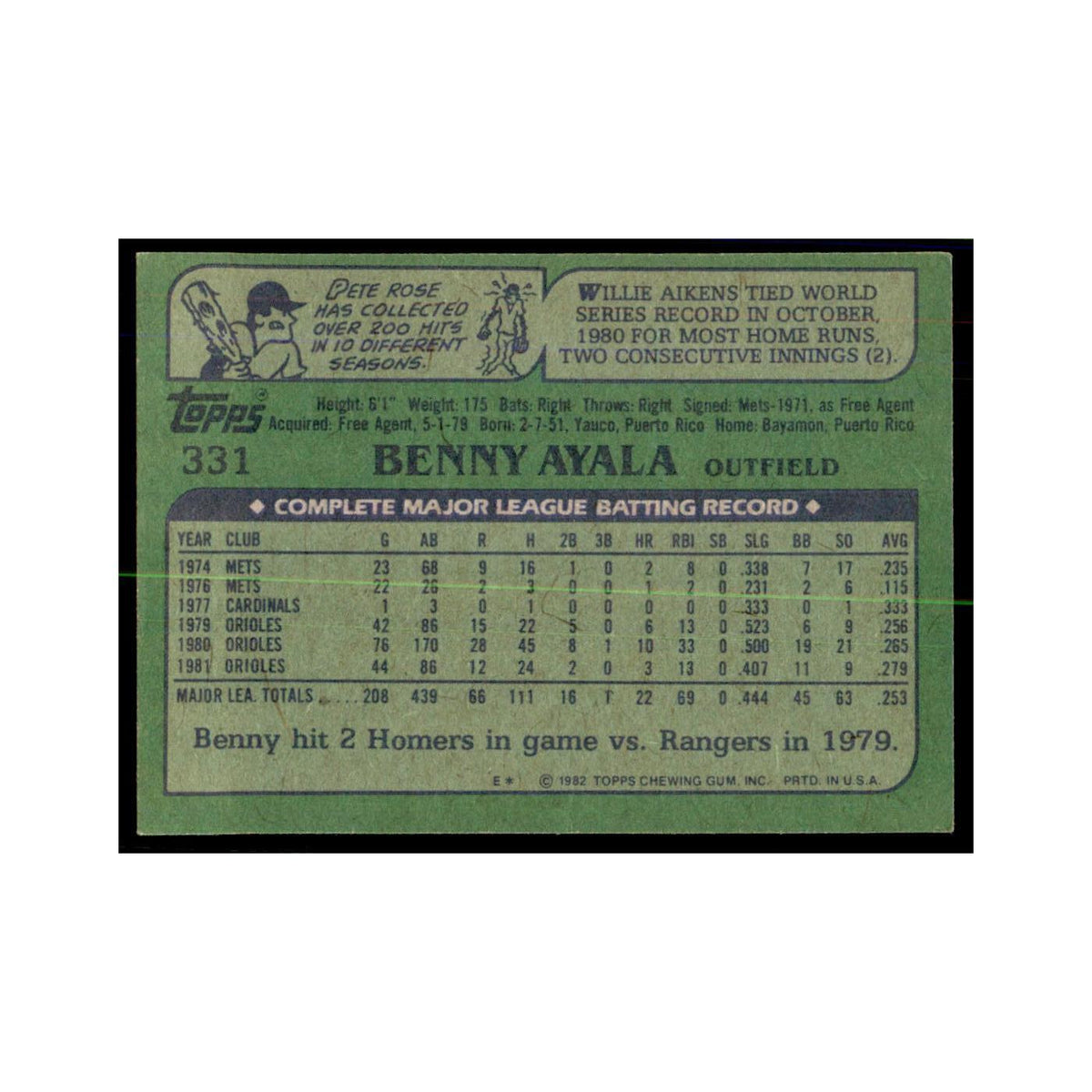 1982 Topps Benny Ayala Baseball Cards #331
