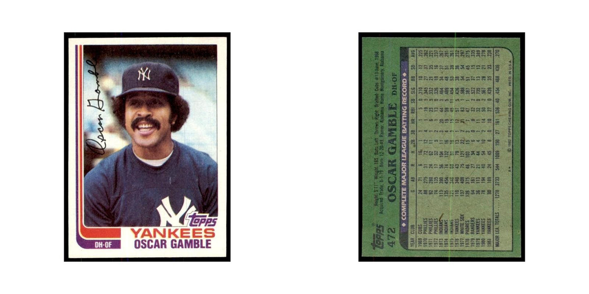 1982 Topps Oscar Gamble Baseball Cards #472