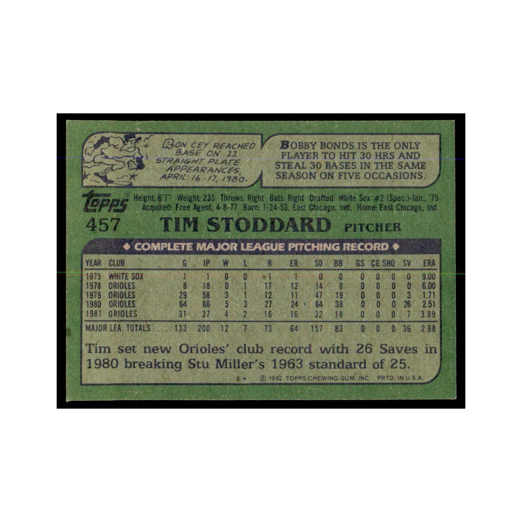 1982 Topps Tim Stoddard Baseball Cards #457