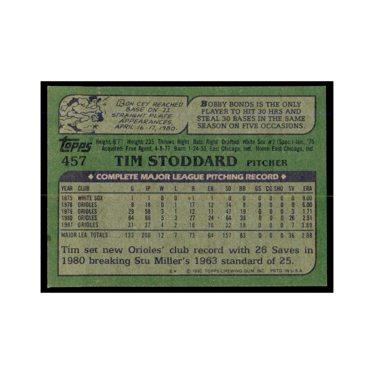 1982 Topps Tim Stoddard Baseball Cards #457
