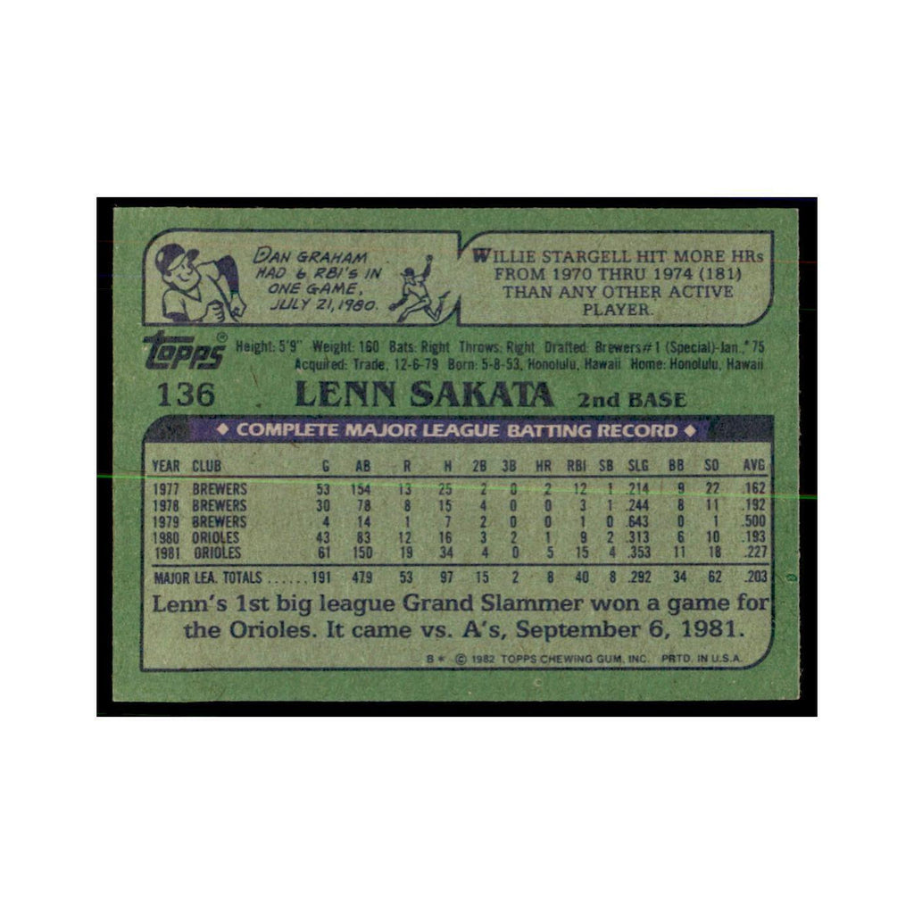 1982 Topps Lenn Sakata Baseball Cards #136