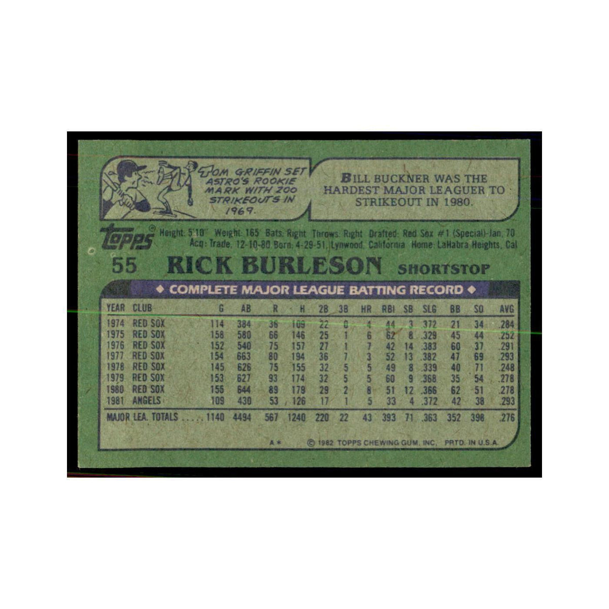1982 Topps Rick Burleson Baseball Cards #55