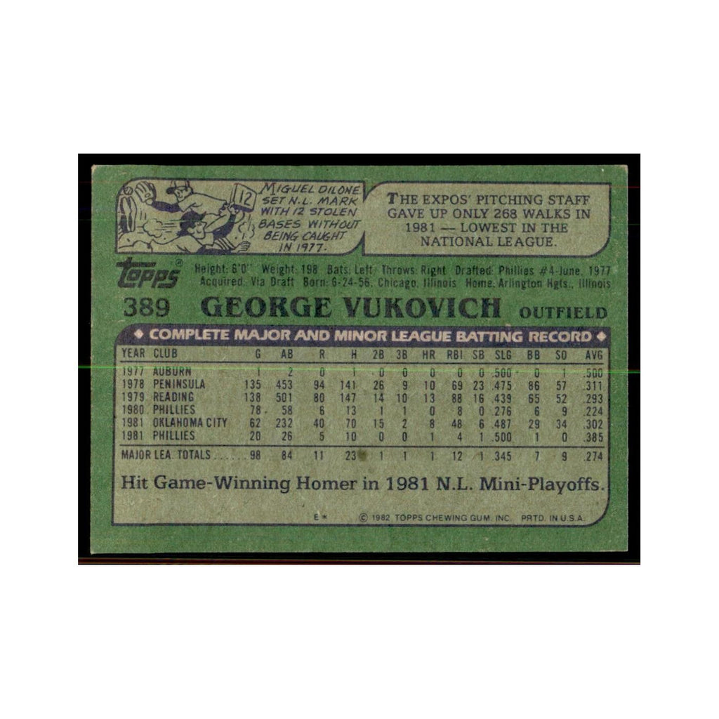 1982 Topps George Vukovich Baseball Cards #389