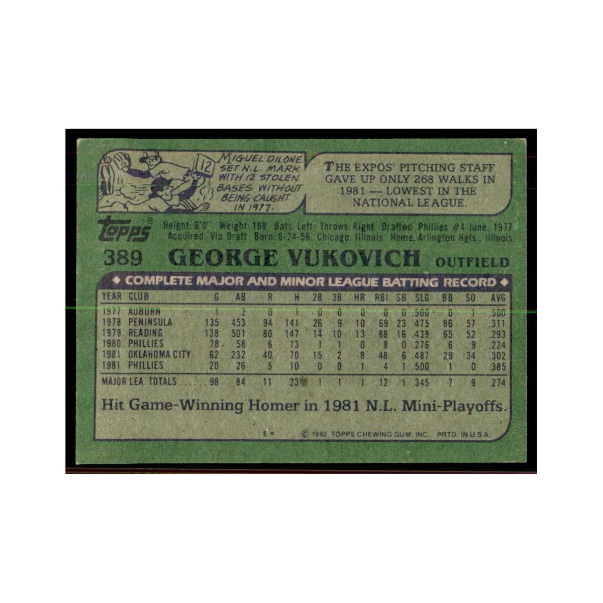 1982 Topps George Vukovich Baseball Cards #389