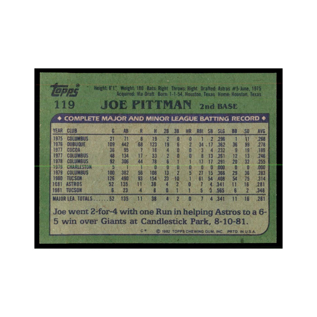 1982 Topps Joe Pittman Baseball Cards #119