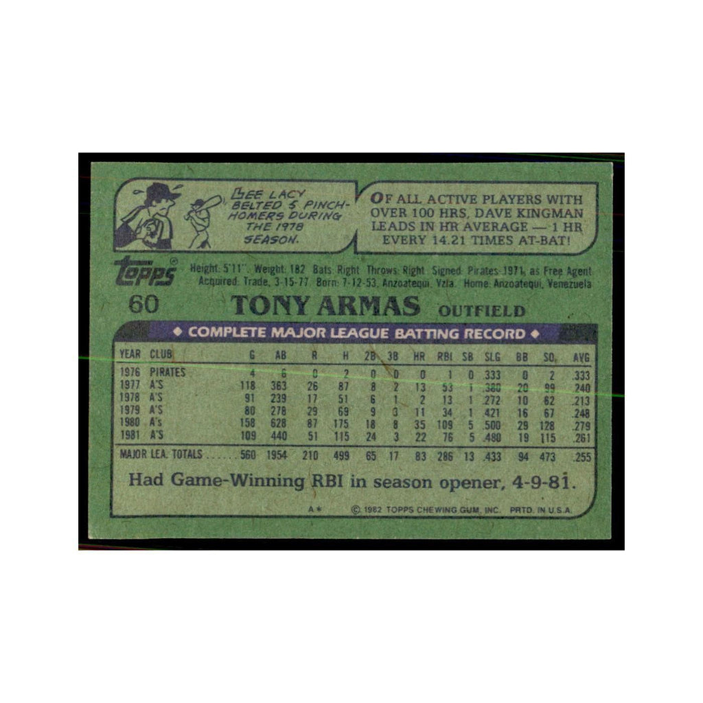1982 Topps Tony Armas Baseball Cards #60