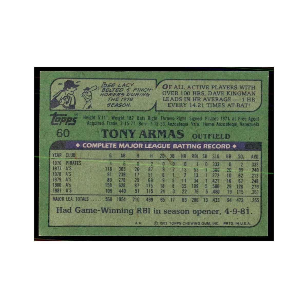 1982 Topps Tony Armas Baseball Cards #60