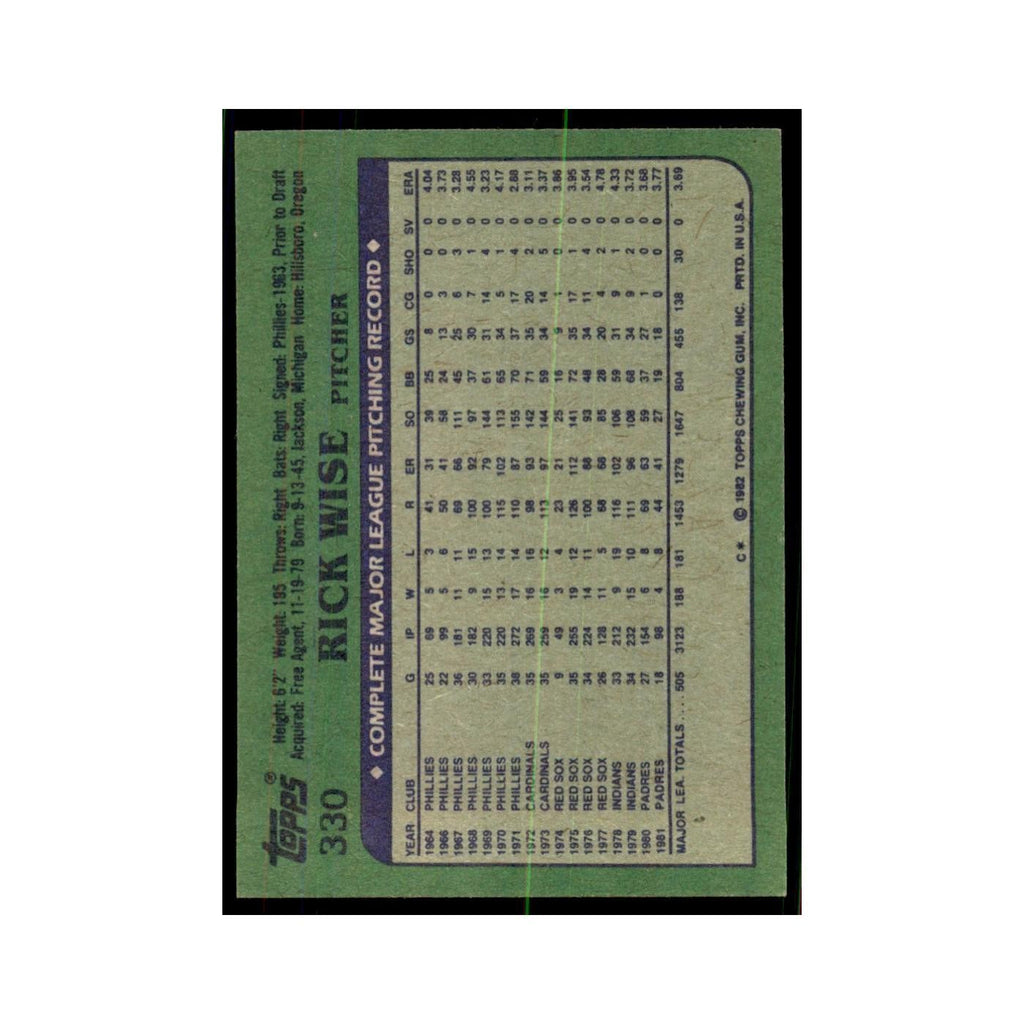 1982 Topps Rick Wise Baseball Cards #330